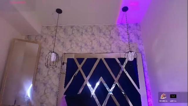 Thumbnail 3, sarasaenz__'s Stream at Chaturbate, 7 days ago