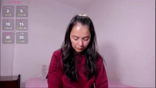 Image 7 of sarasweet_4 Stream on Chaturbate on 1 month ago