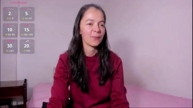 Thumbnail 3, sarasweet_4's Stream at Chaturbate, 1 month ago