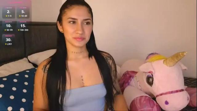 Image 10 of saratukkerr Stream on Chaturbate on 3 months ago