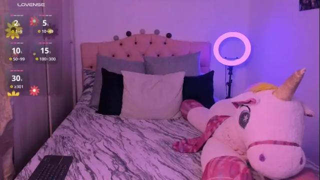 Thumbnail 2, saratukkerr's Stream at Chaturbate, 2 months ago