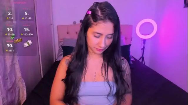 Thumbnail 2, saratukkerr's Stream at Chaturbate, 1 month ago