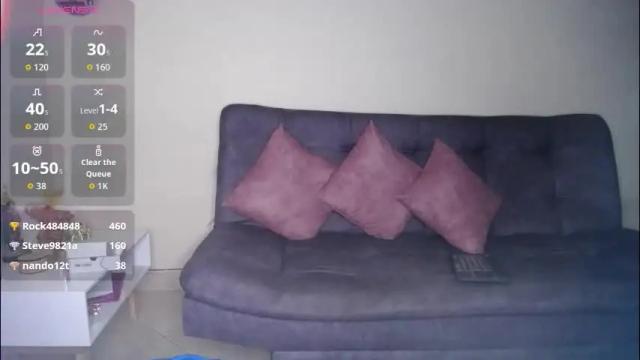 Image 12 of saraygoddess_1 Stream on Chaturbate on 2 months ago