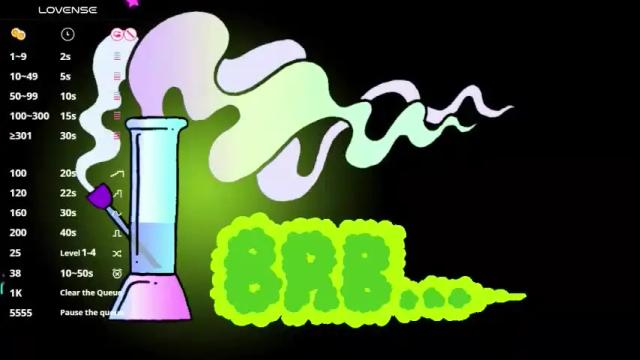 Thumbnail 2, sarha_foxxx's Stream at Chaturbate, 6 days ago