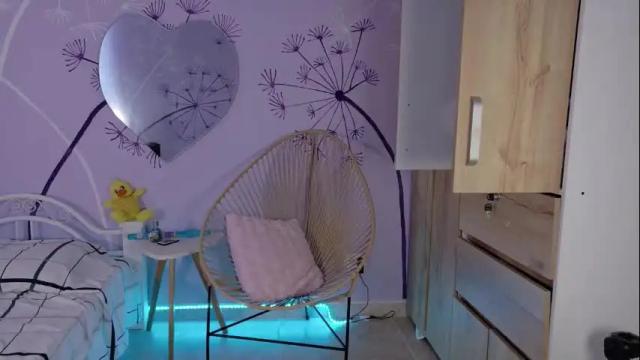 Thumbnail 1, saribelcutee's Stream at Chaturbate, 6 months ago