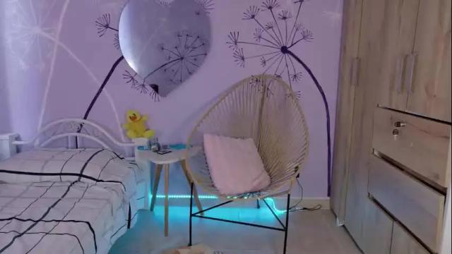 Thumbnail 3, saribelcutee's Stream at Chaturbate, 6 months ago