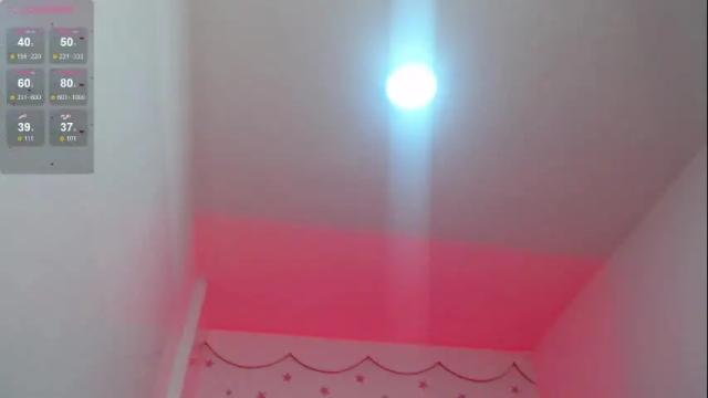 Image 4 of sarita_pretty_t Stream on Chaturbate on 1 month ago