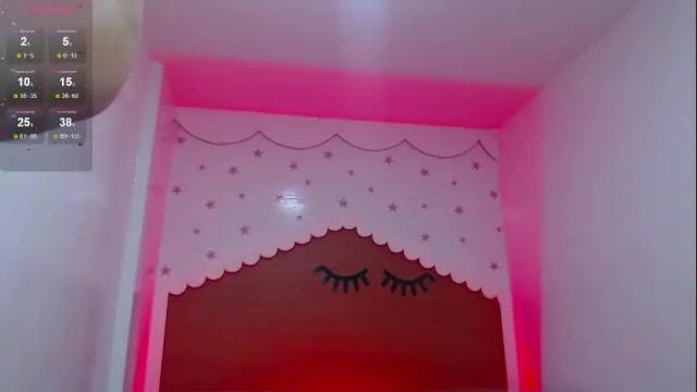 Thumbnail 2, sarita_pretty_t's Stream at Chaturbate, 1 month ago