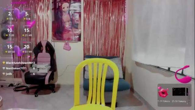 Thumbnail 3, sarita_summer's Stream at Chaturbate, 2 days ago