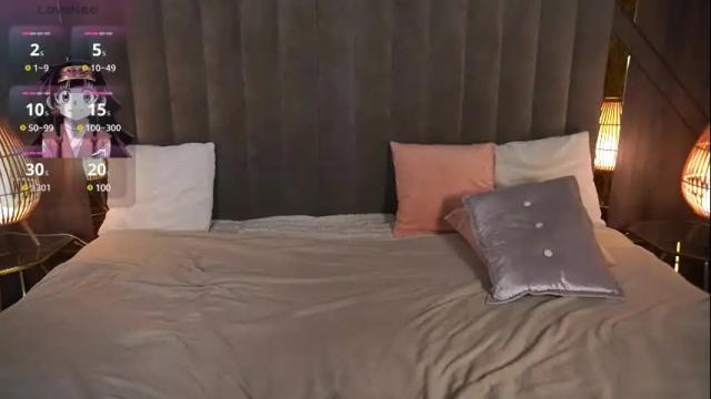 Image 11 of sasha_exclusive Stream on Chaturbate on 27 days ago