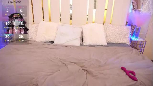 Image 7 of sasha_exclusive Stream on Chaturbate on 9 days ago