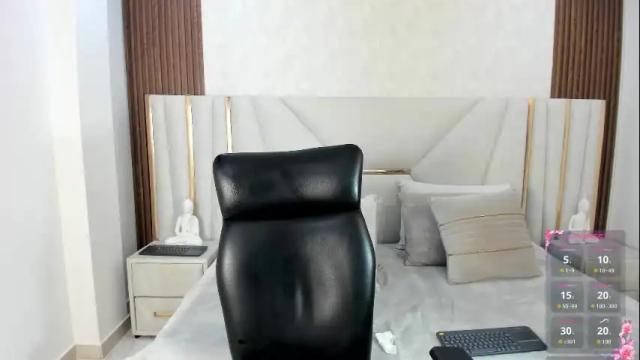 Thumbnail 3, sasha_lars's Stream at Chaturbate, 1 month ago