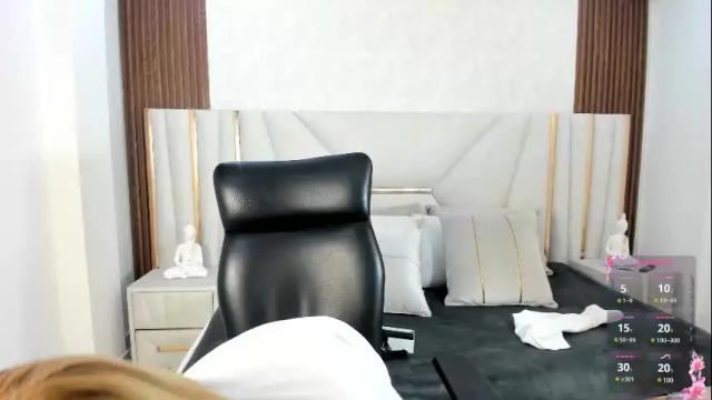 Image 11 of sasha_lars Stream on Chaturbate on 1 month ago