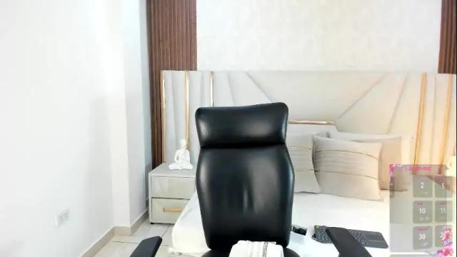 Image 7 of sasha_lars Stream on Chaturbate on 29 days ago