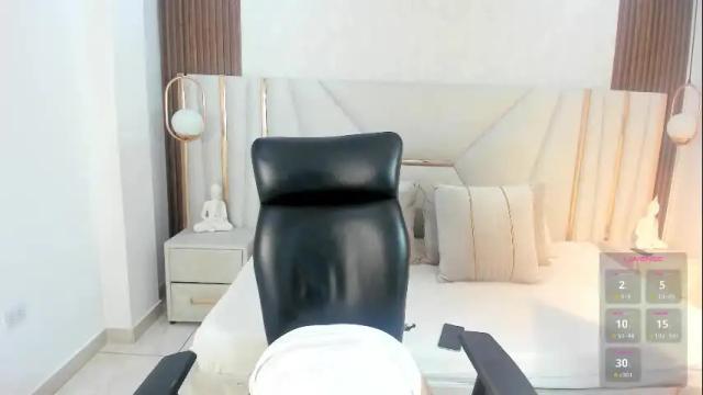 Image 7 of sasha_lars Stream on Chaturbate on 6 days ago