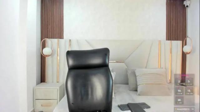 Image 2 of sasha_lars Stream on Chaturbate on 6 months ago