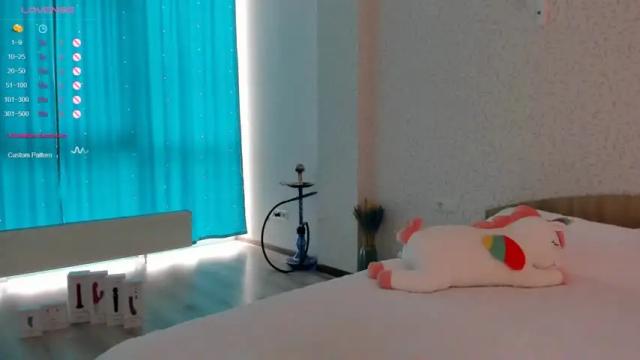 Image 11 of sasha_slim Stream on Chaturbate on 13 months ago