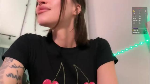 Image 4 of sasha_suprapro Stream on Chaturbate on 1 month ago