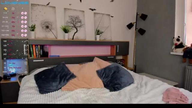 Thumbnail 2, sashaevans_'s Stream at Chaturbate, 16 months ago