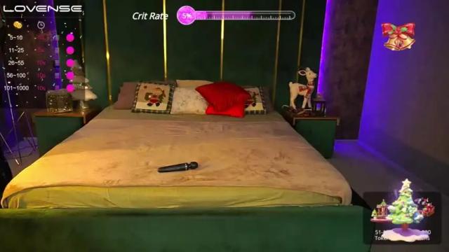 Image 10 of sashamyluv Stream on Chaturbate on 17 months ago