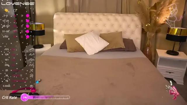 Image 6 of sashamyluv Stream on Chaturbate on 14 months ago