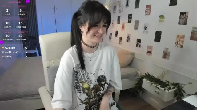 Image 7 of sashasunlight Stream on Chaturbate on 1 month ago