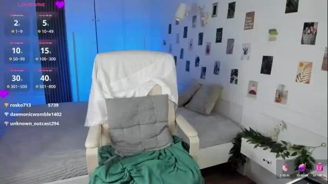 Image 11 of sashasunlight Stream on Chaturbate on 1 month ago