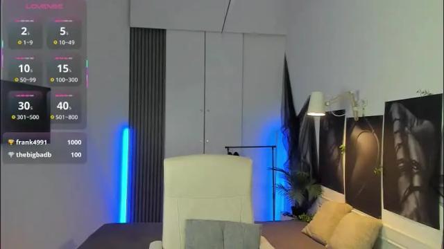 Image 4 of sashasunlight Stream on Chaturbate on 2 months ago