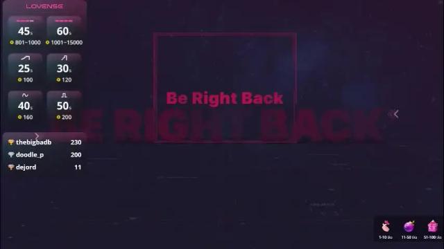 Thumbnail 2, sashasunlight's Stream at Chaturbate, 2 months ago