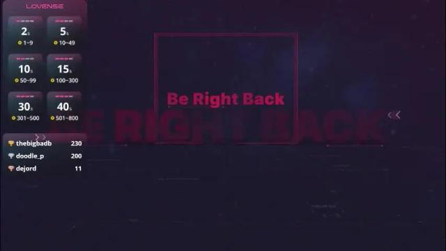 Image 6 of sashasunlight Stream on Chaturbate on 2 months ago