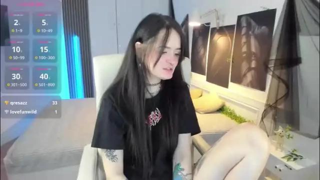 Thumbnail 3, sashasunlight's Stream at Chaturbate, 2 months ago