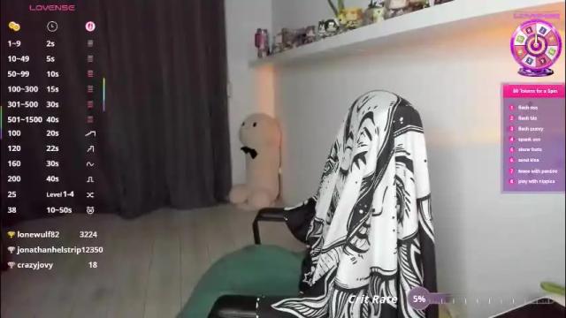 Image 6 of sashasunlight Stream on Chaturbate on 1 month ago