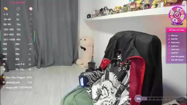 Image 6 of sashasunlight Stream on Chaturbate on 1 month ago