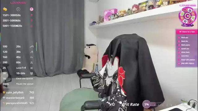 Image 2 of sashasunlight Stream on Chaturbate on 21 days ago