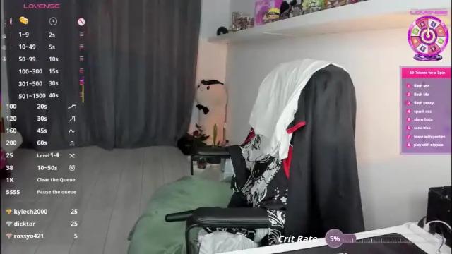 Image 8 of sashasunlight Stream on Chaturbate on 6 days ago