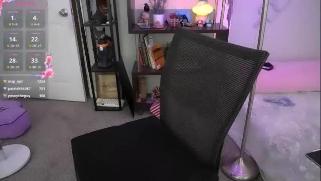 Image 10 of sashasyrup Stream on Chaturbate on 1 month ago