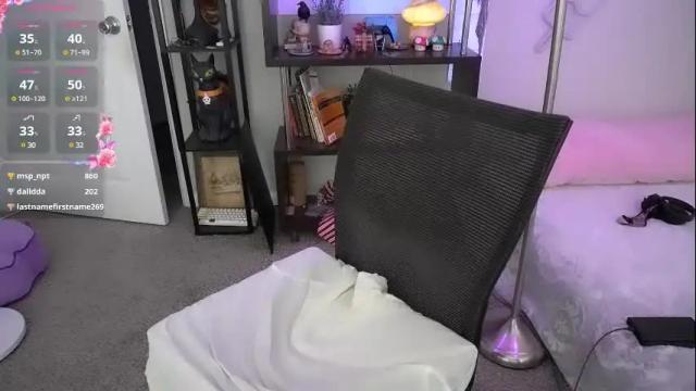Image 12 of sashasyrup Stream on Chaturbate on 24 days ago