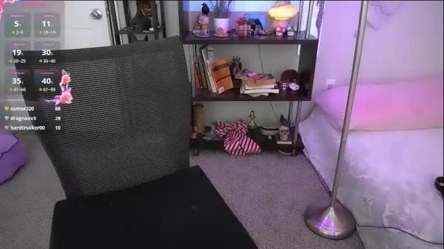 Thumbnail 1, sashasyrup's Stream at Chaturbate, 9 days ago