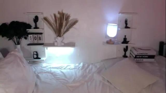 Image 11 of sassy_sarah19 Stream on Chaturbate on 1 month ago