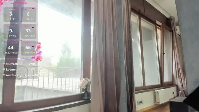 Image 10 of sassyt33n Stream on Chaturbate on 1 month ago