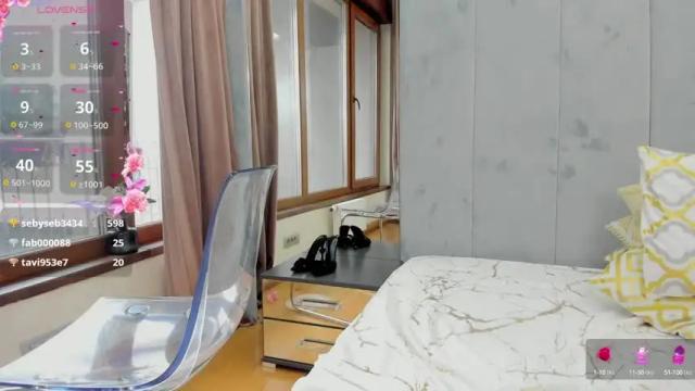 Thumbnail 1, sassyt33n's Stream at Chaturbate, 1 month ago