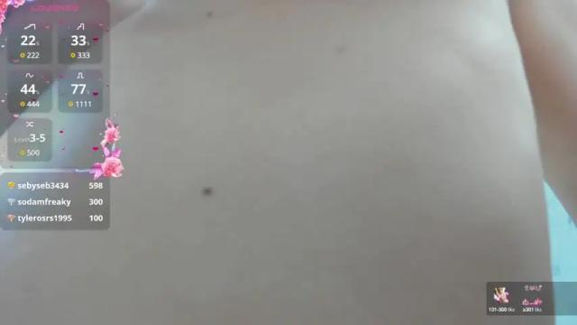 Image 8 of sassyt33n Stream on Chaturbate on 1 month ago