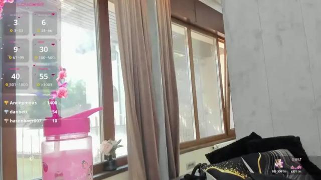 Image 6 of sassyt33n Stream on Chaturbate on 24 days ago