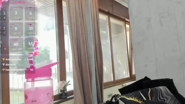 Image 7 of sassyt33n Stream on Chaturbate on 24 days ago