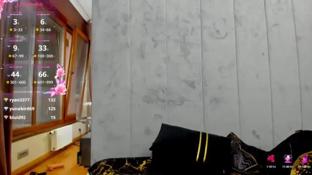 Image 10 of sassyt33n Stream on Chaturbate on 12 days ago