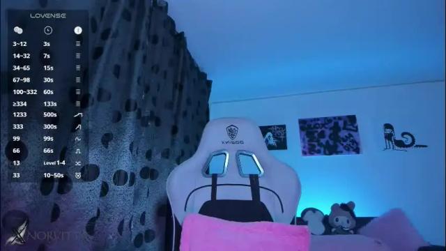 Image 8 of satanbabee_ Stream on Chaturbate on 1 month ago