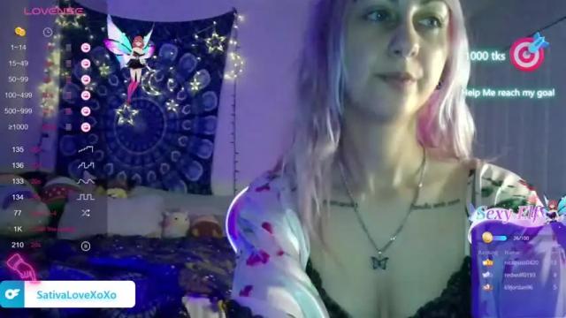 Image 10 of sativalovexoxo Stream on Chaturbate on 18 months ago