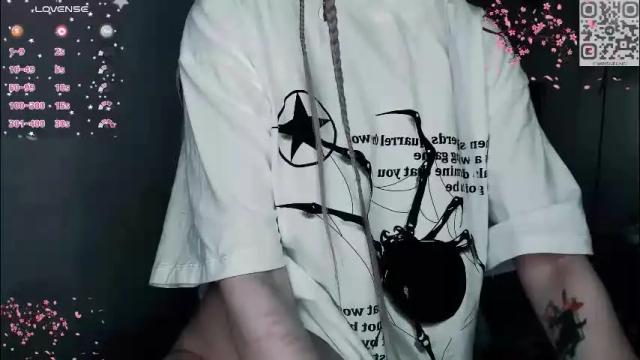 Image 6 of say_mary Stream on Chaturbate on 1 month ago