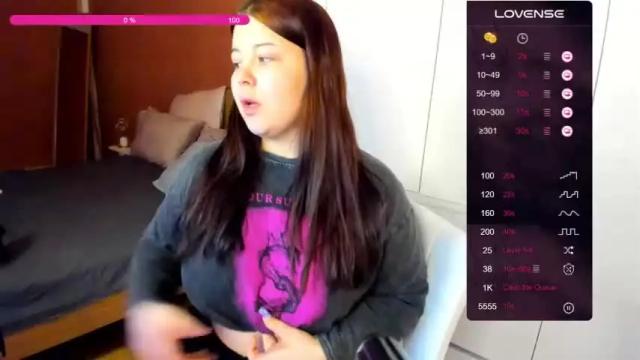 Image 3 of sayana_sweety Stream on Chaturbate on 14 months ago