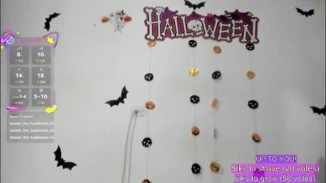 Thumbnail 2, scar_oconnor_'s Stream at Chaturbate, 2 months ago